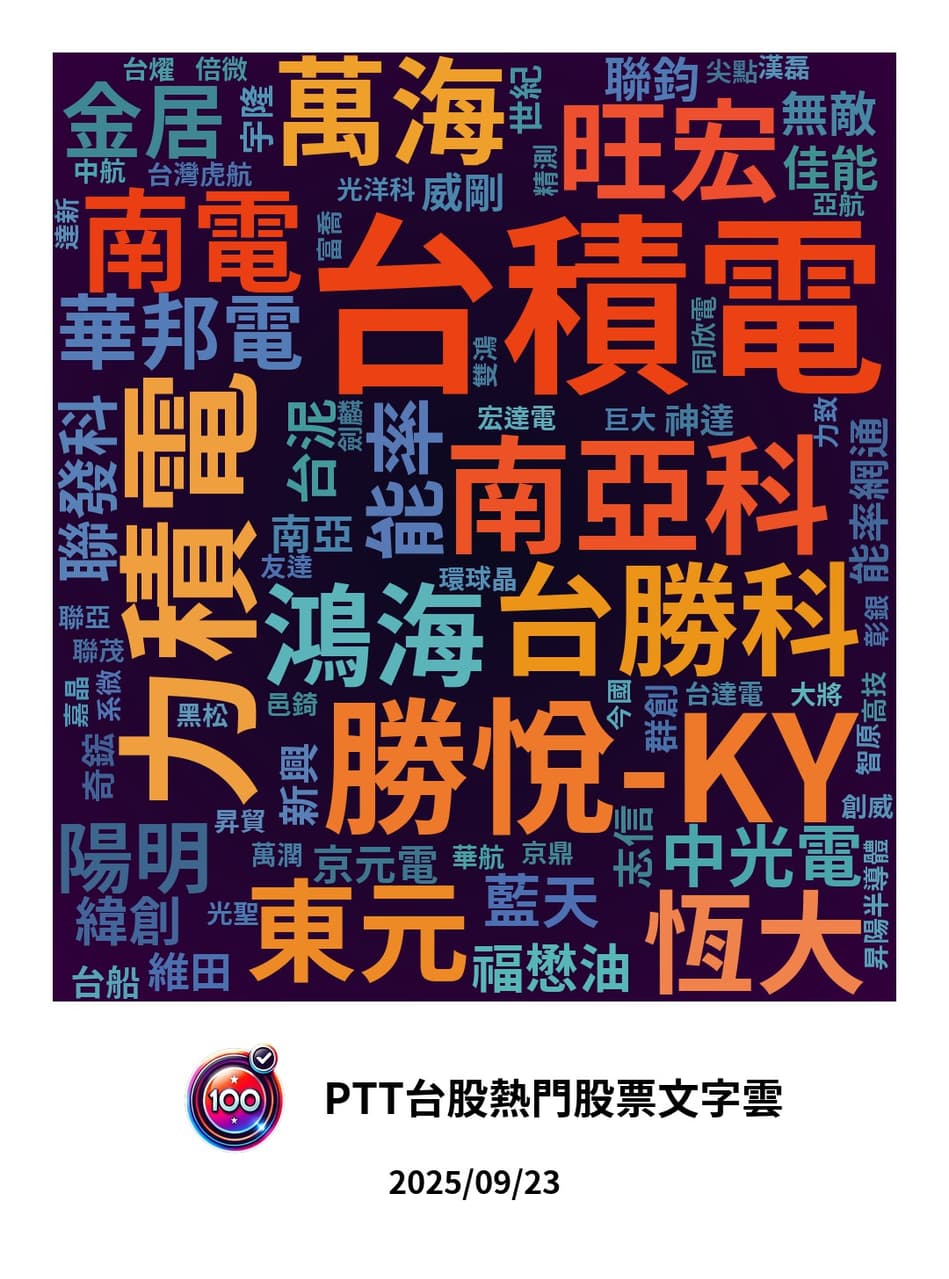 股票 质押 信贷 ptt (99) 사진