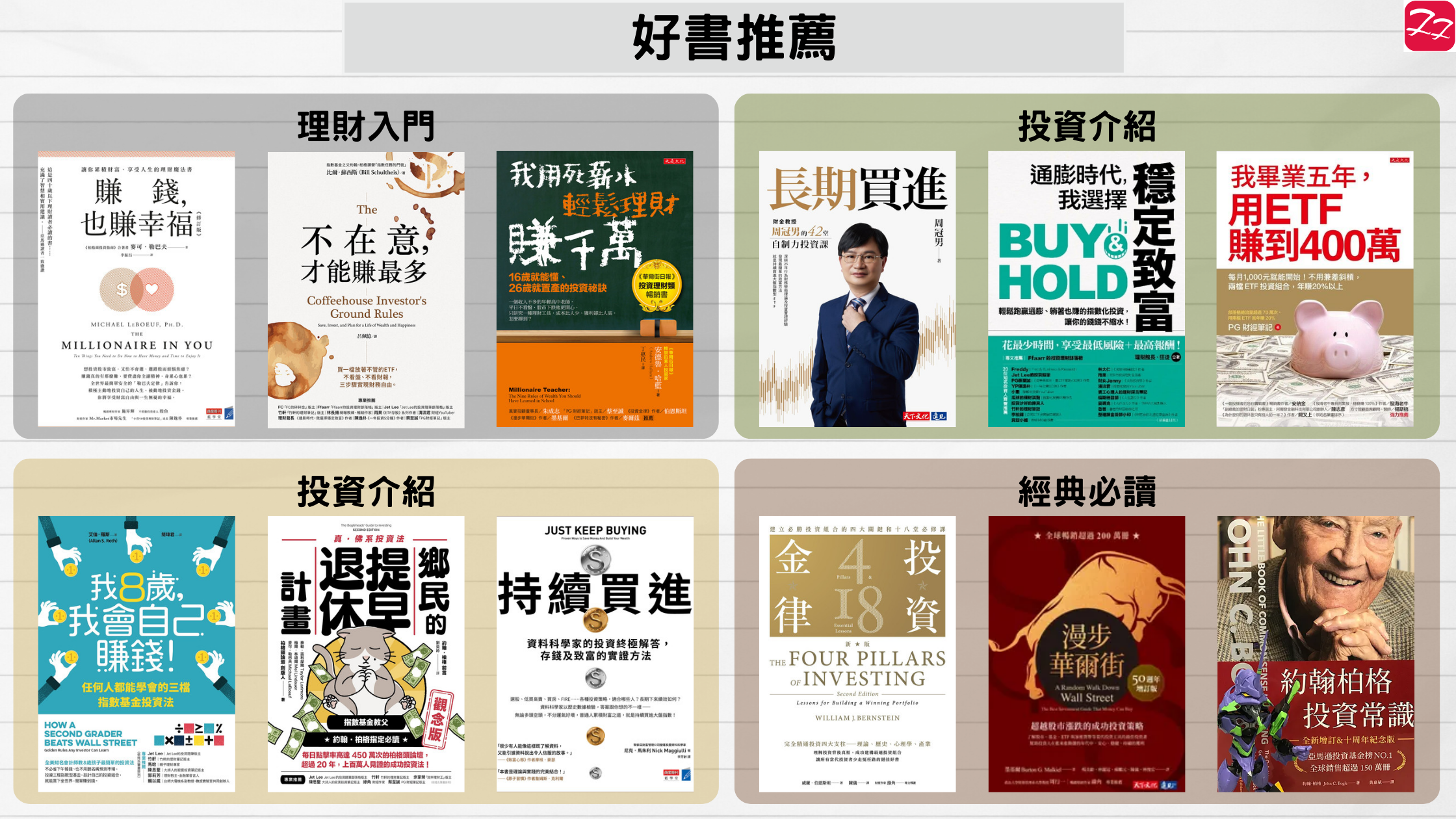 ETF不知道買哪支- 理財板| Dcard