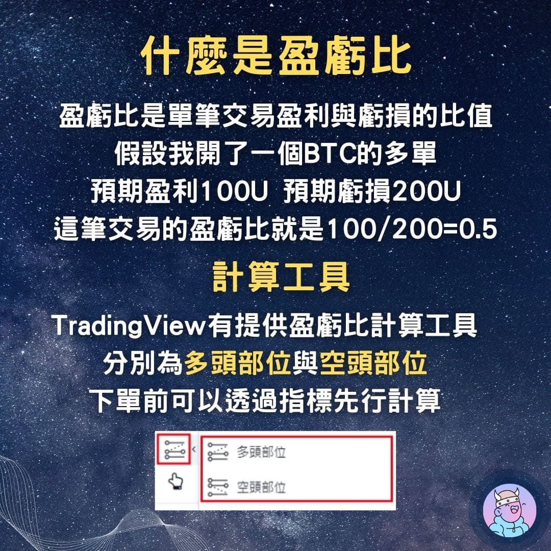 技術分析盈虧比的重要性- 區塊鏈板| Dcard