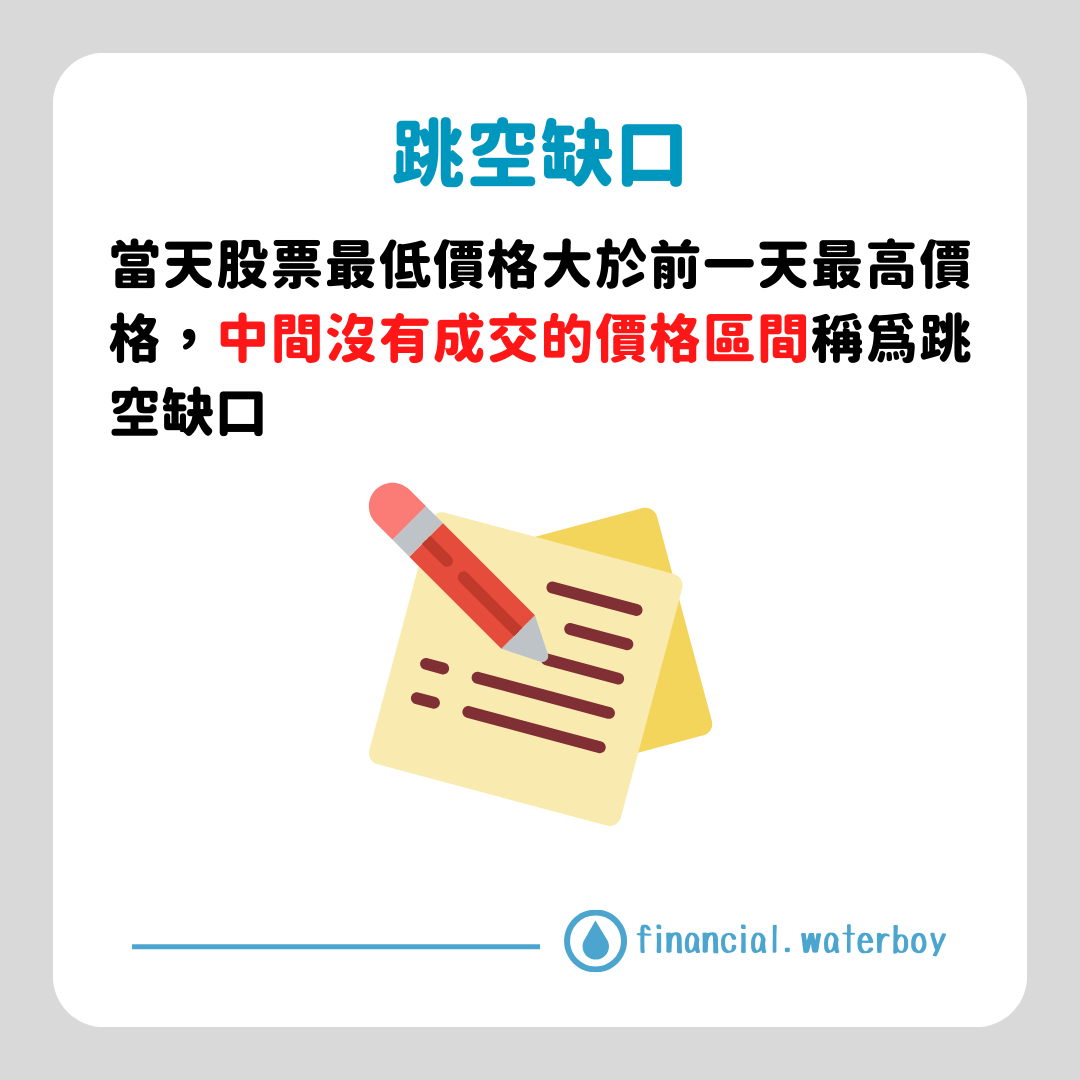 股票新手教學】什麼是股票