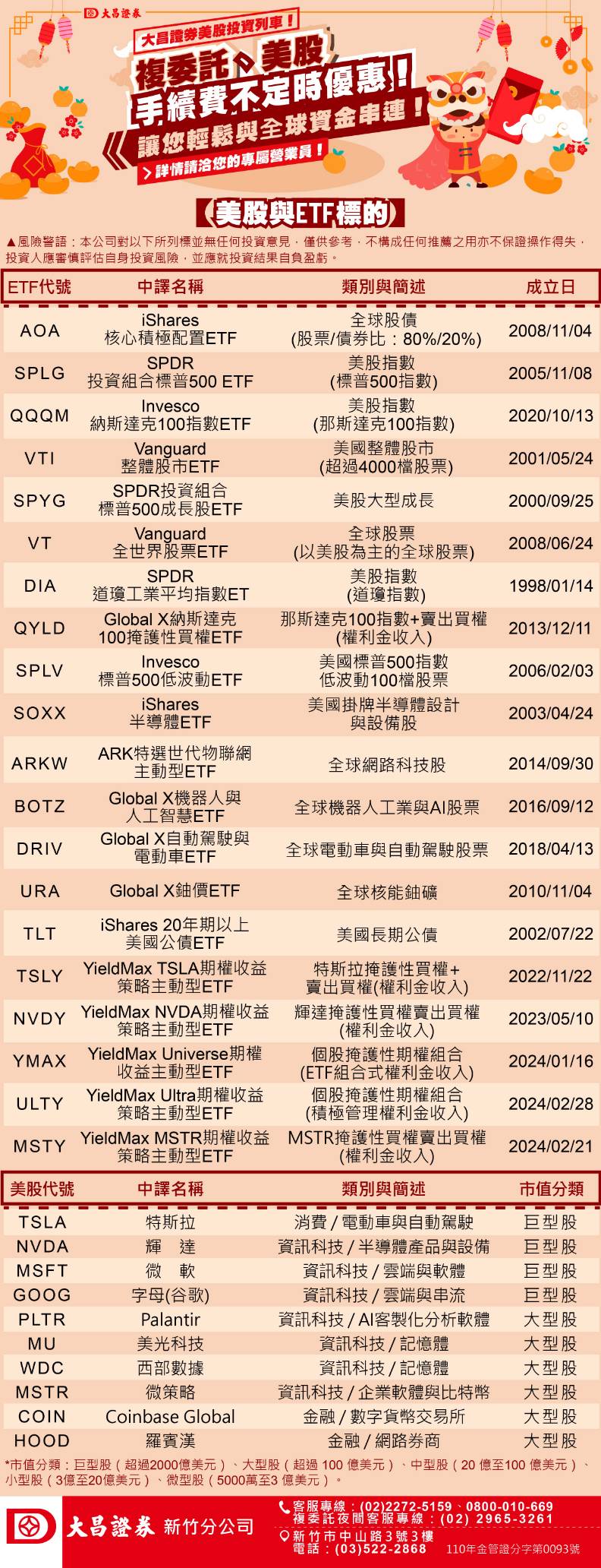 🎯諾和諾德減肥藥失利股價暴跌散戶趁機抄底- 理財板| Dcard