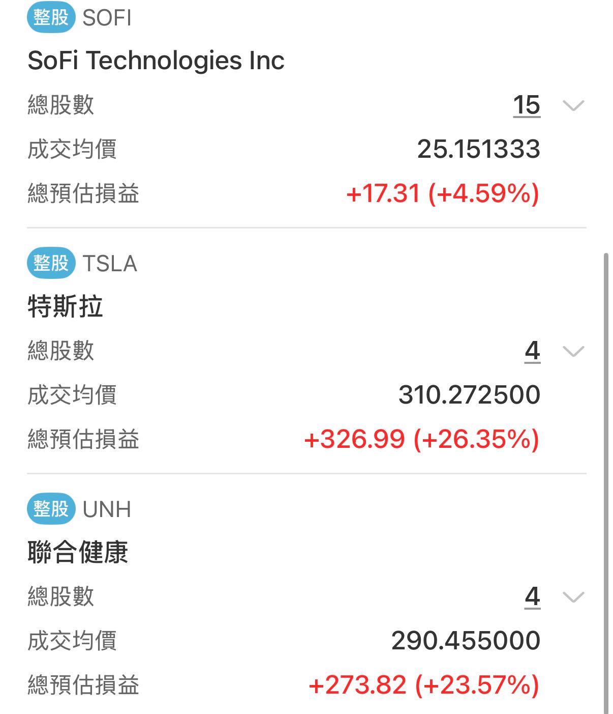 請益只靠股票生活可行嗎- 股票板| Dcard