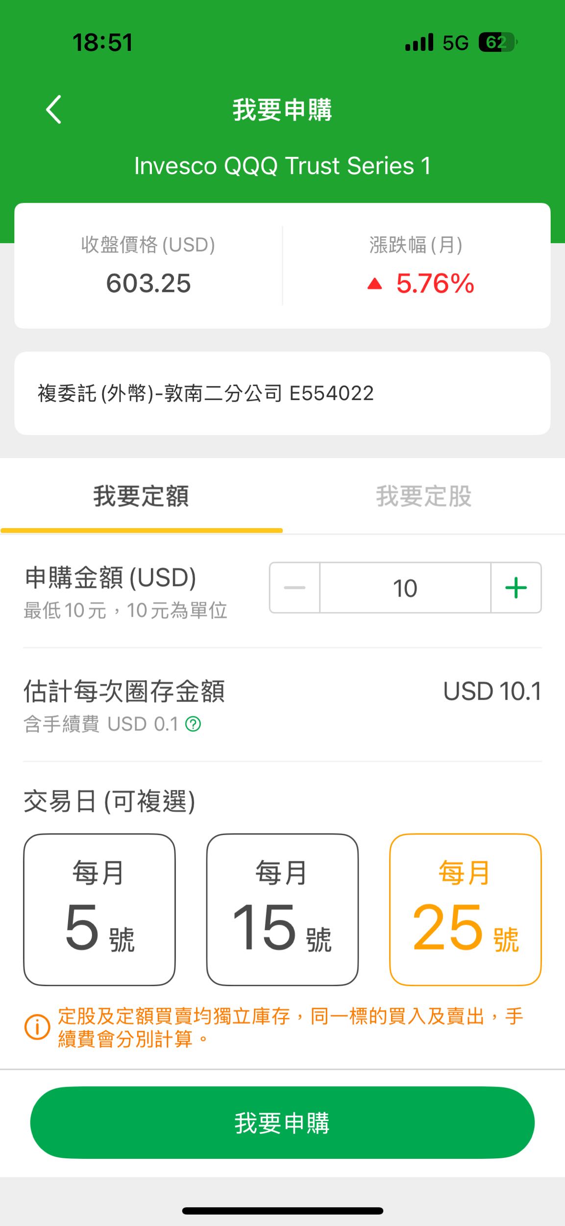 請益購買美國QQQ請益- 股票板| Dcard