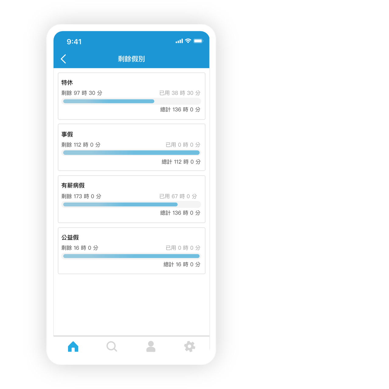 #心得 超實用!5款打卡APP評比 - 創業板 | Dcard