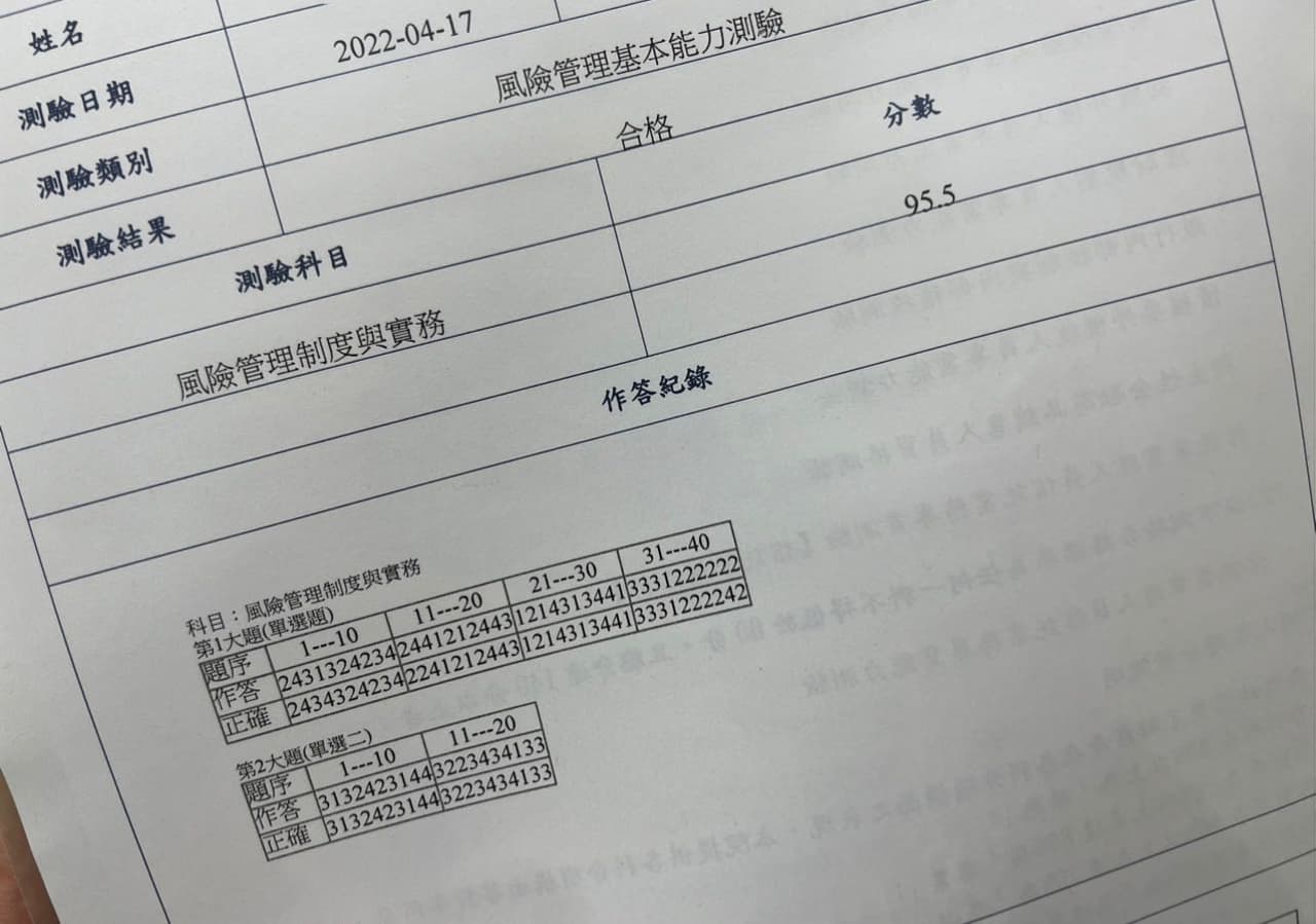 風險管理基本能力測驗- 考試板| Dcard