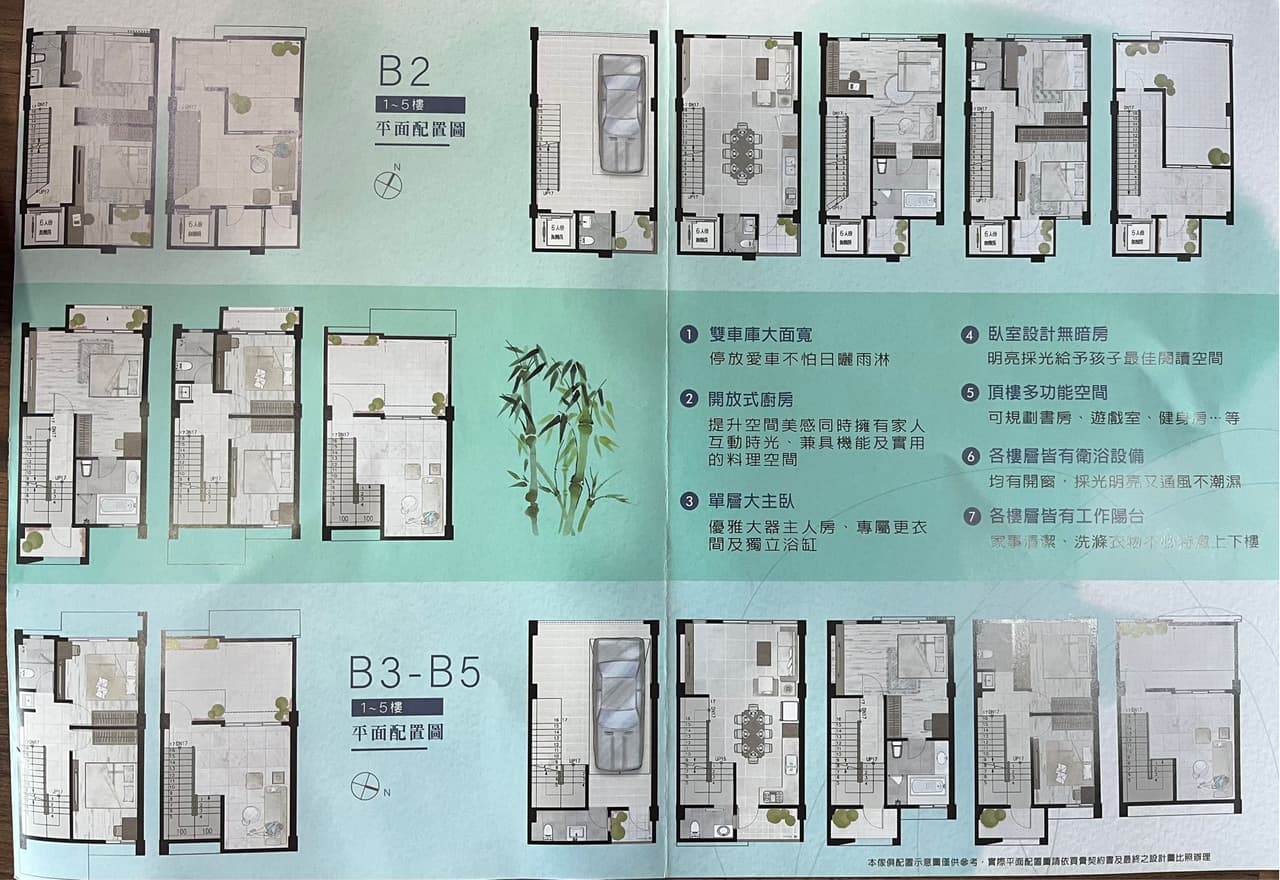 #分享 新竹透天建案(芎林/香山) - 購屋板 | Dcard