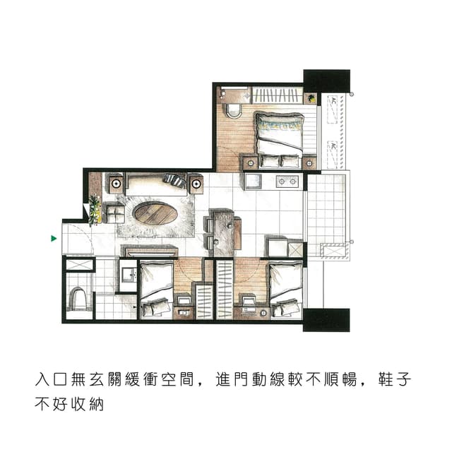 #分享 30秒看格局 - 購屋板 | Dcard