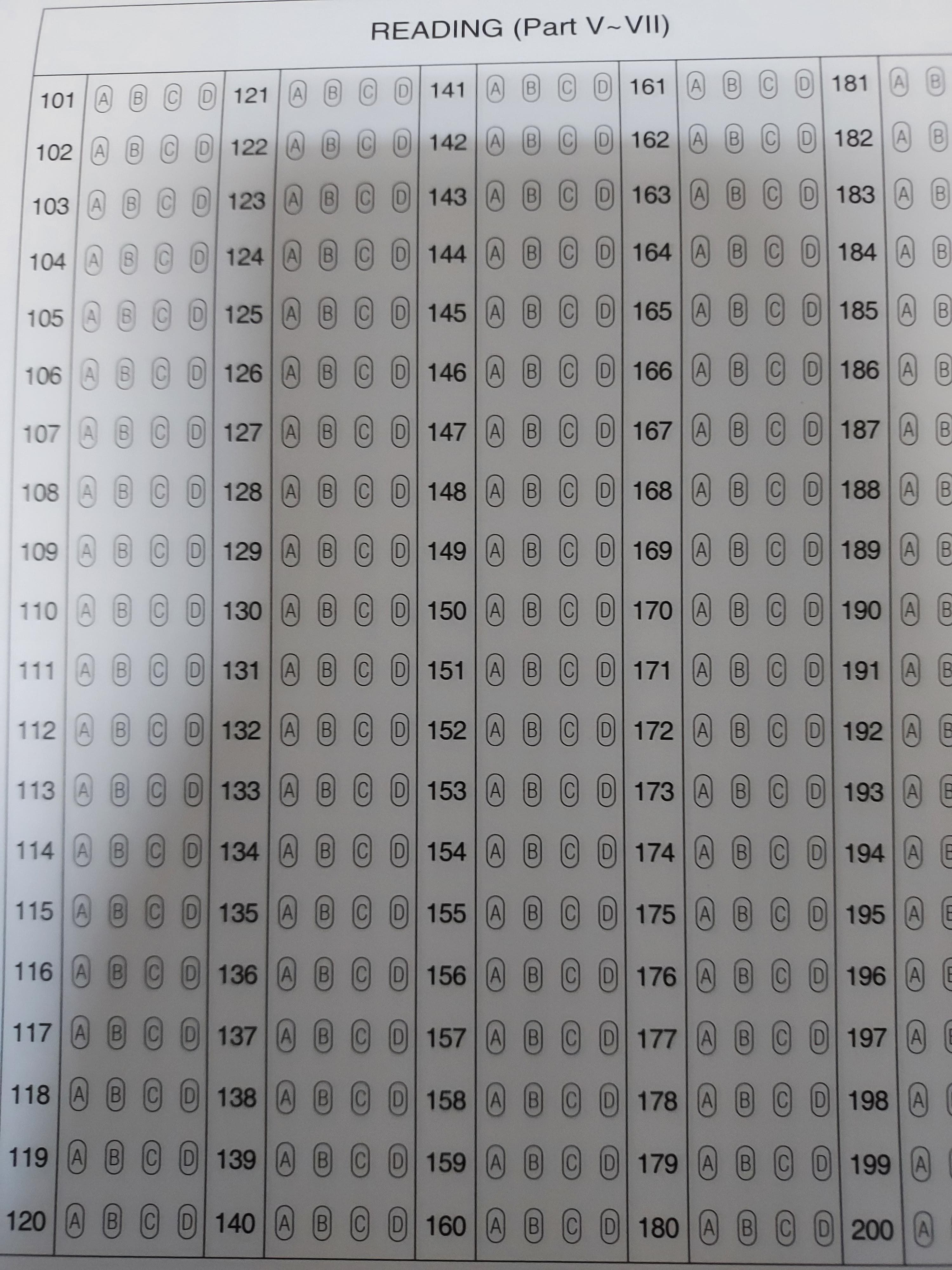 答案卡的最新討論 | Dcard