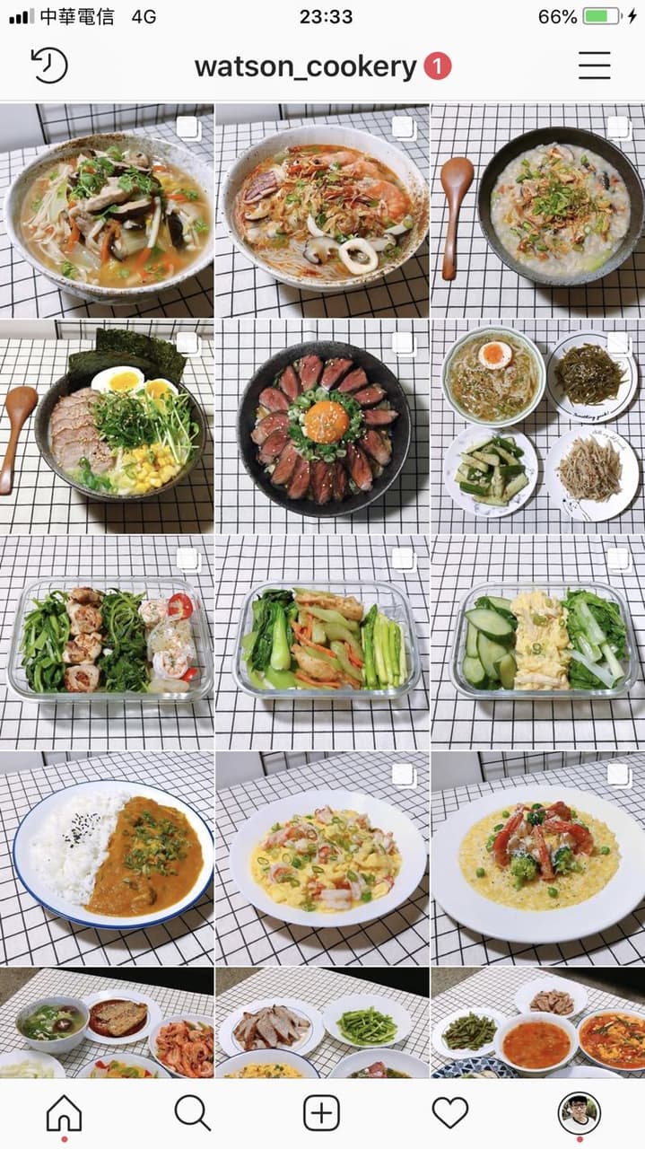 megapx