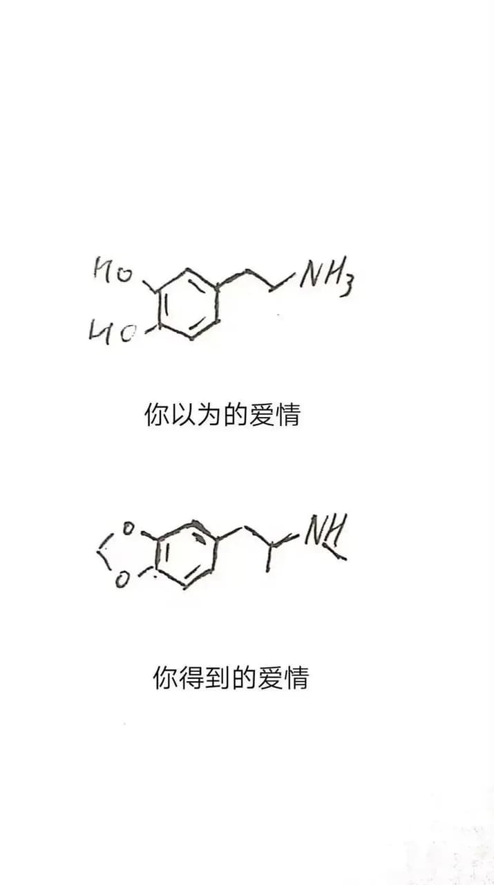 #轉發 悲傷的化學 - 梗圖板 | Dcard