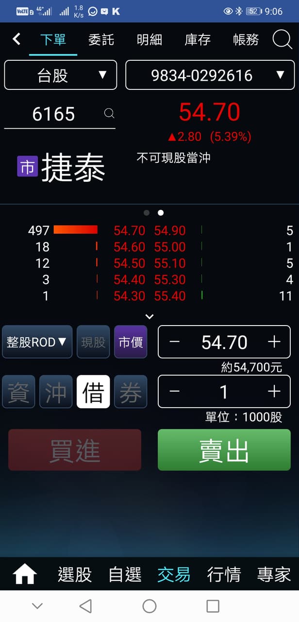 如何做空股票- 閒聊板| Dcard
