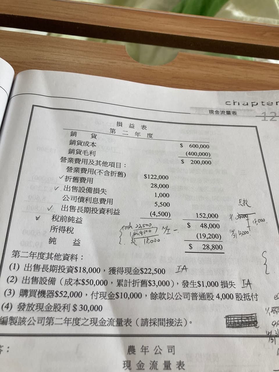 請益初會現金流量表直線法- 會計板| Dcard