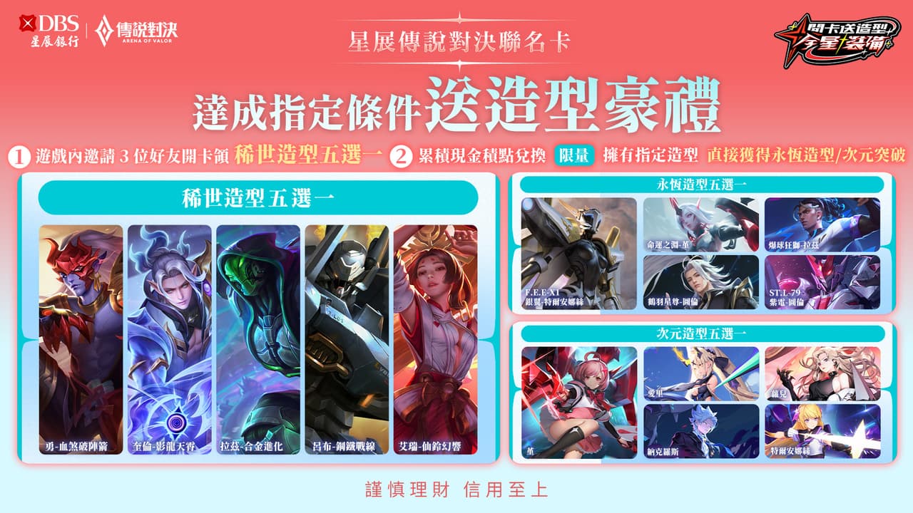 情報《Garena傳說對決》歡慶九週年攜手星展銀行（台灣）推出聯名信用卡業界首創「消費回饋兌換虛寶」 精選通路最高10% 加碼贈送卡友專屬獨家造型-