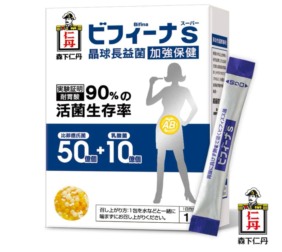 megapx