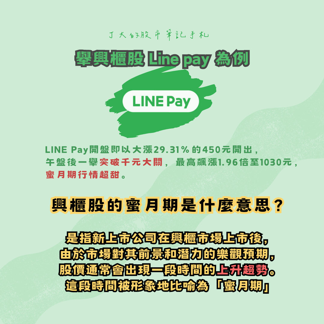 興櫃的最新討論 | Dcard