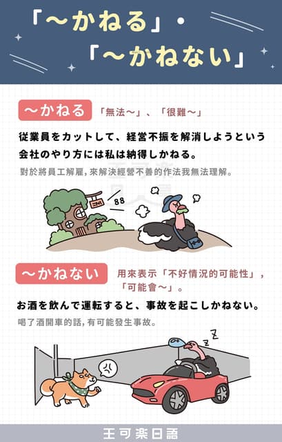 文法解析「~かねる・~かねない」 - 王可樂日語 (@wangcolaneko) | Dcard