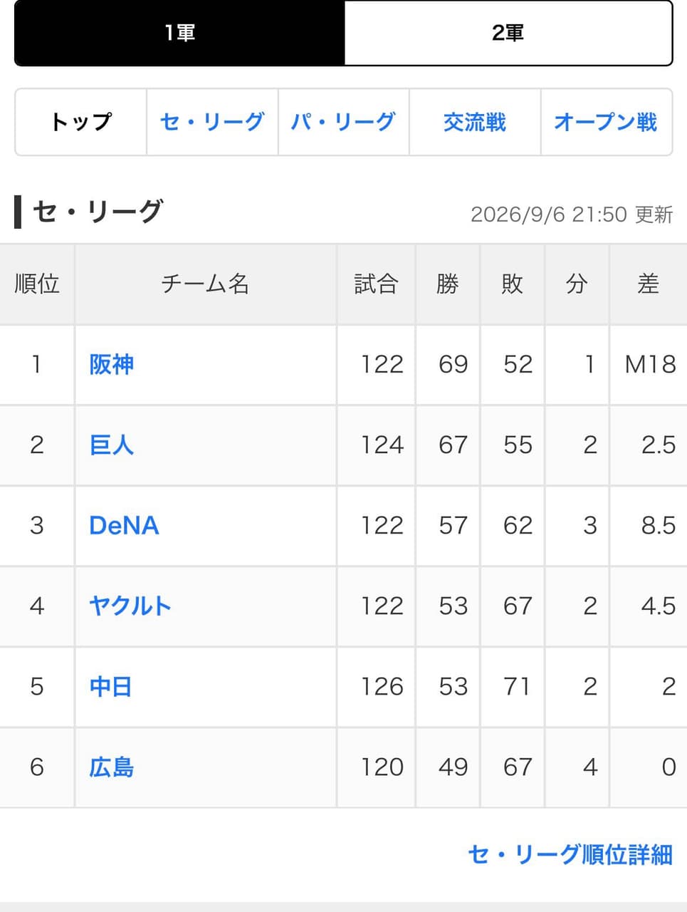 megapx