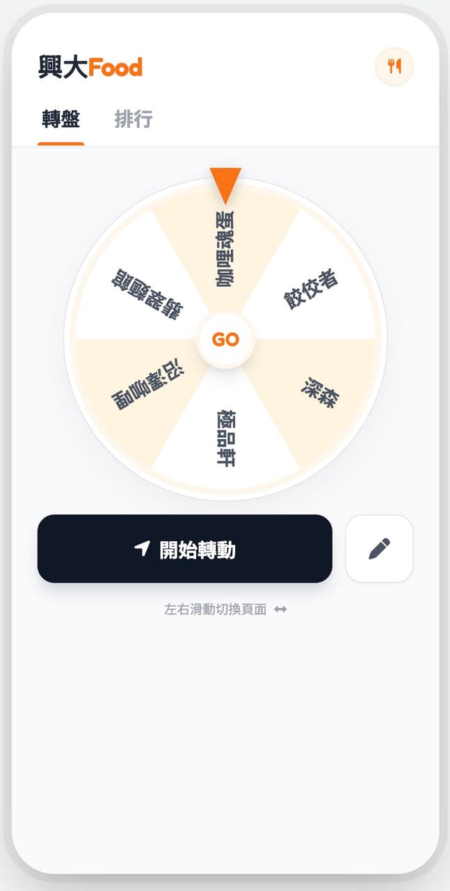 興大午晚餐救星！寫了一個幫你決定吃什麼的網頁- 中興大學板| Dcard