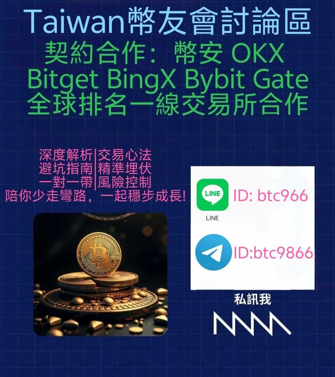 拆解每一根K线📊 認識不同的K線，每一種K線代表著不同的狀態看懂K线语言，掌握市场脉搏- 理財板| Dcard