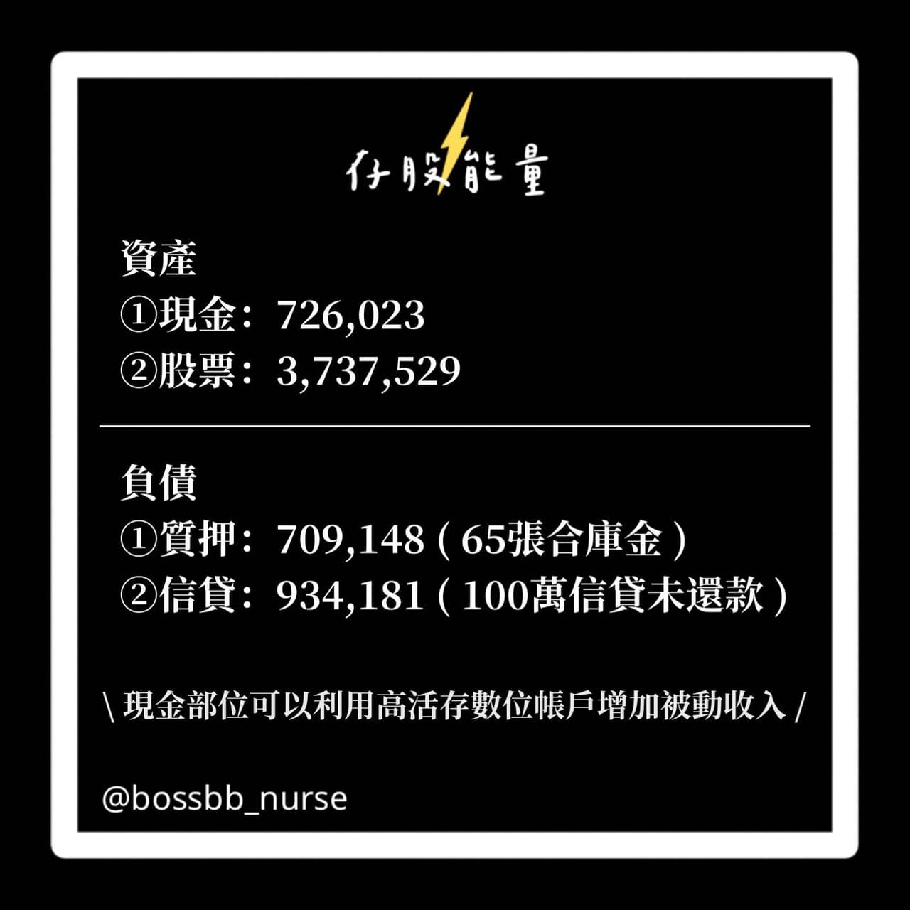 25歲達成資產280萬- 理財板| Dcard