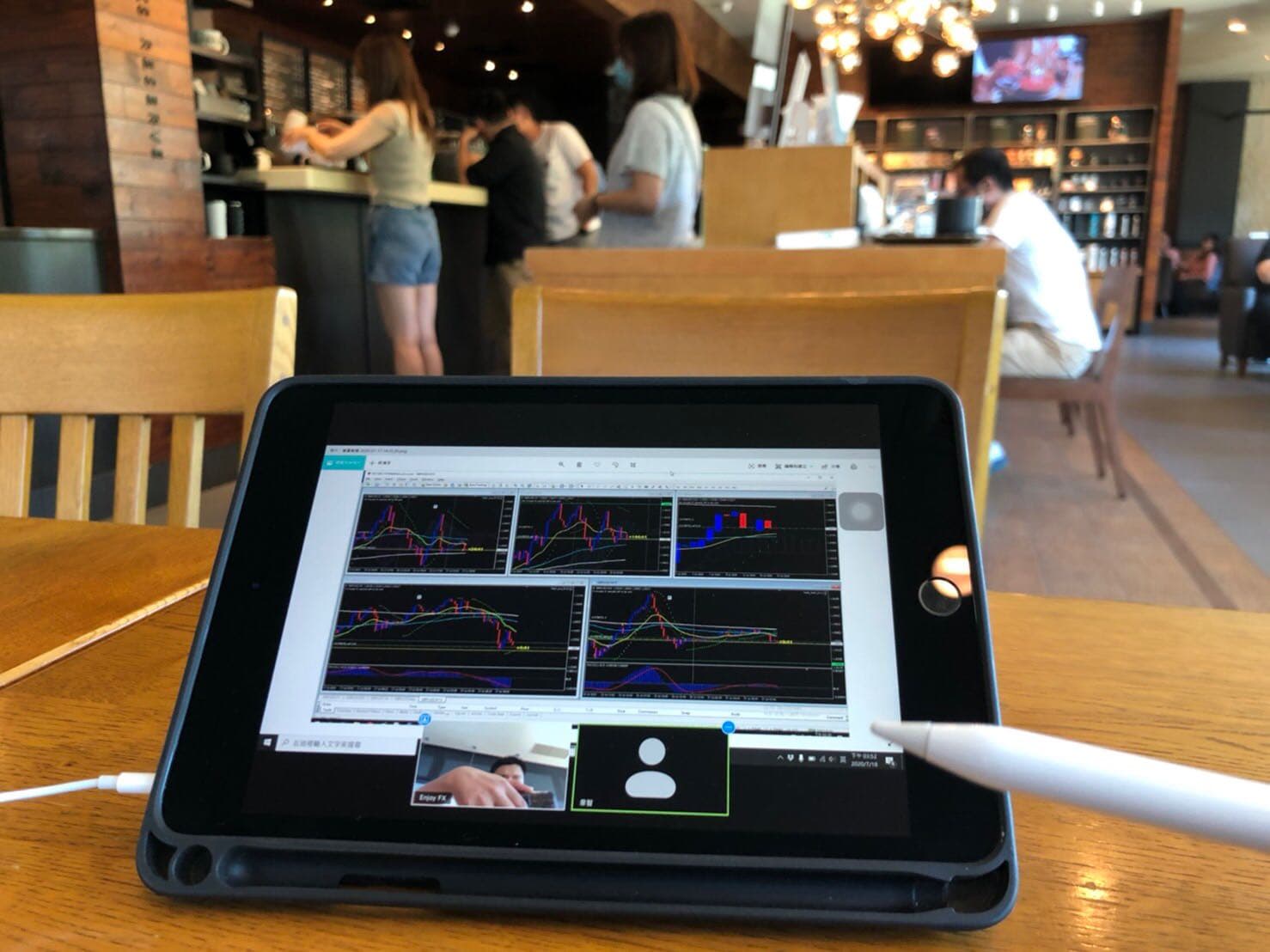 外匯學習筆記（外匯市場最佳交易時間) - 理財板| Dcard