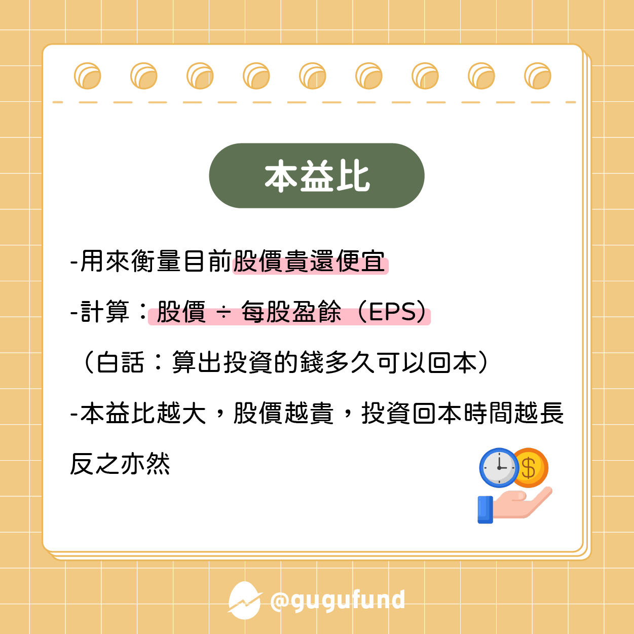怎麼判斷股價貴還便宜？ - 股股知識庫(@gugufund) | Dcard