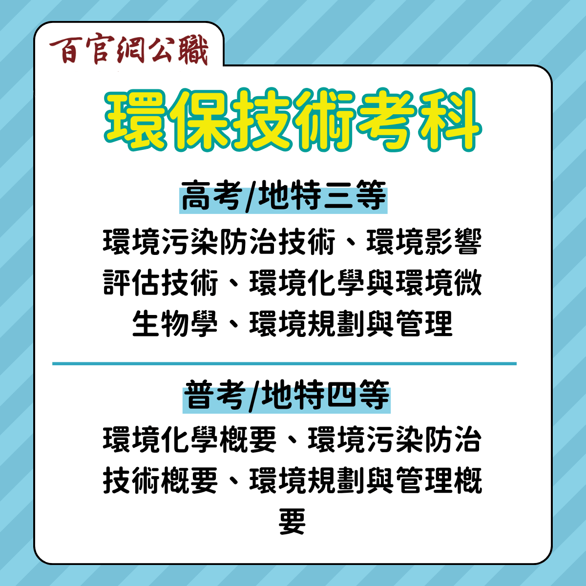 百官網_國考直達車(@tkbbyone6886) | Dcard