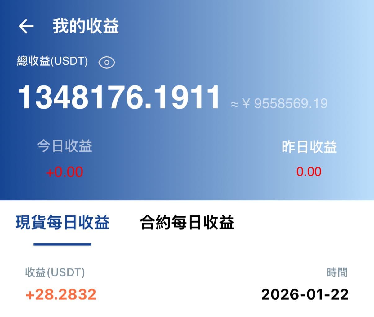 程式交易｜加密貨幣1/22紀錄- 理財板| Dcard