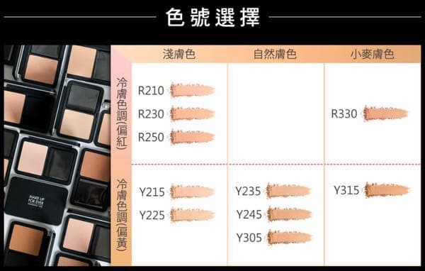 Fit Me反孔特霧蜜粉餅新報到x 花花底妝時測all Day Youtube