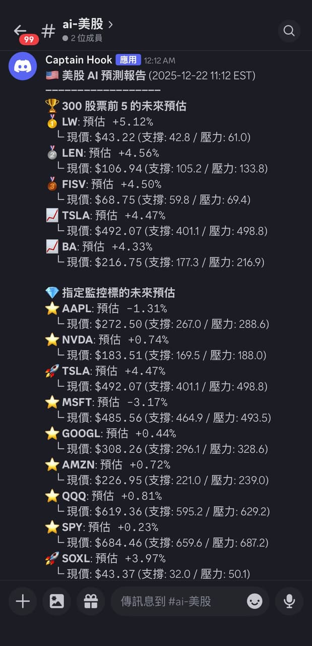 discord機器人的相關討論與真實心得｜Dcard