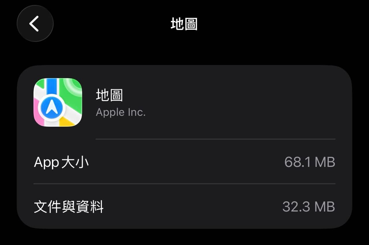 megapx