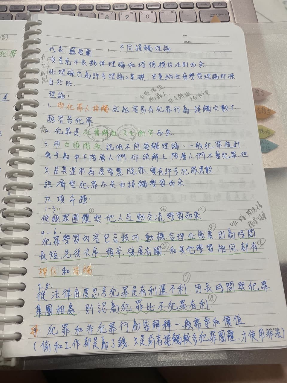 犯防的最新討論 | Dcard