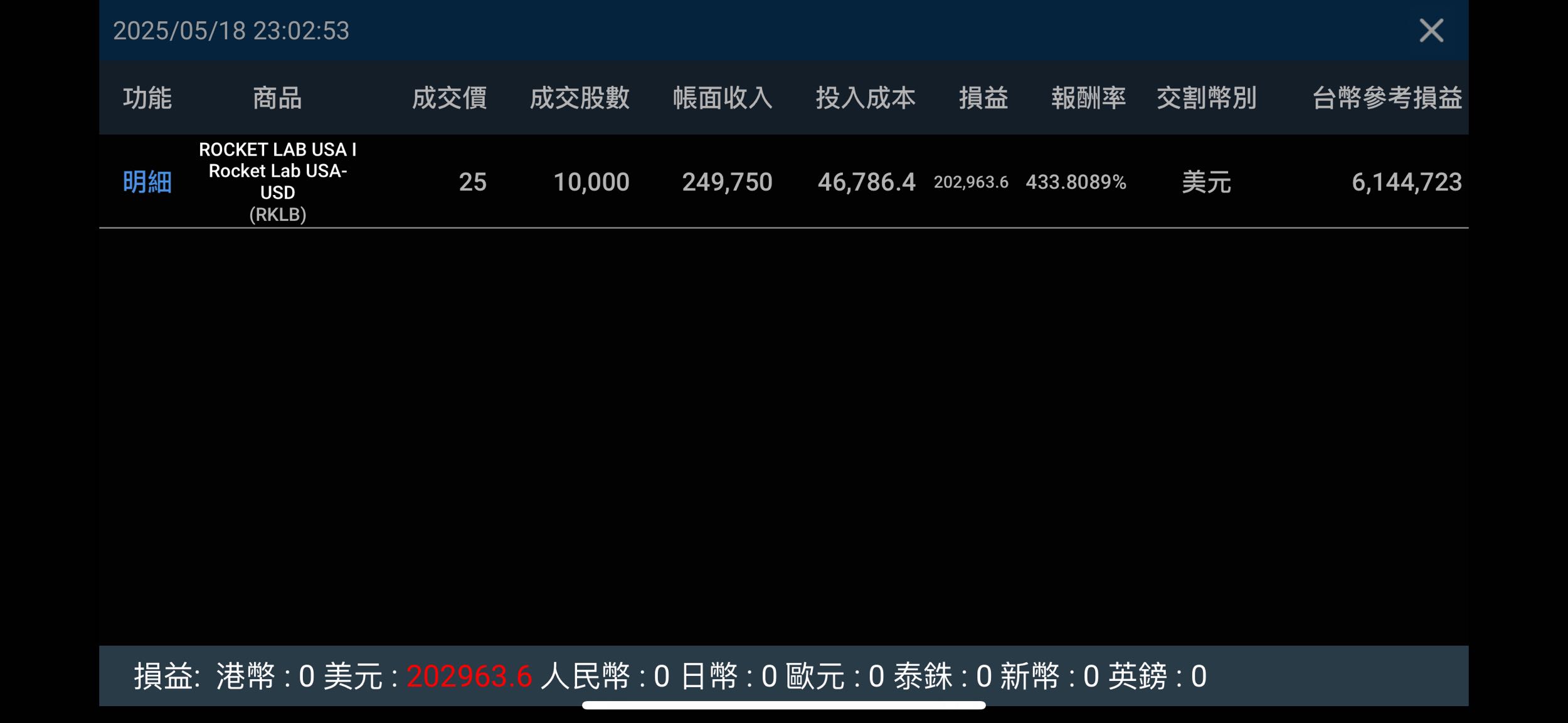 Rocket Lab (rklb) 去年初佛系買入至今。 - 美股板| Dcard