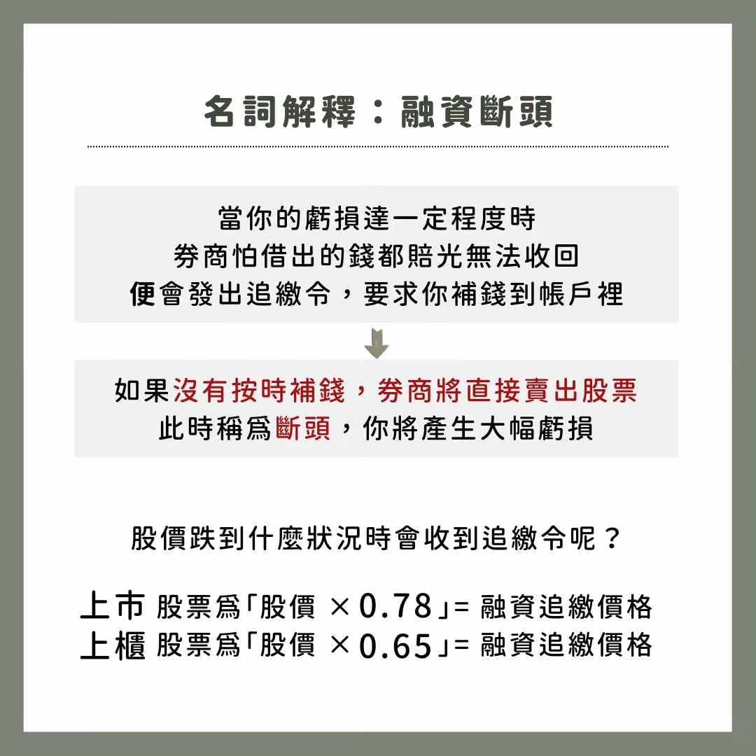 融資真的會傾家蕩產？五分鐘帶你認識什麼是「融資」 - Dr. Stock (@dr.stock) | Dcard