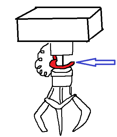 megapx