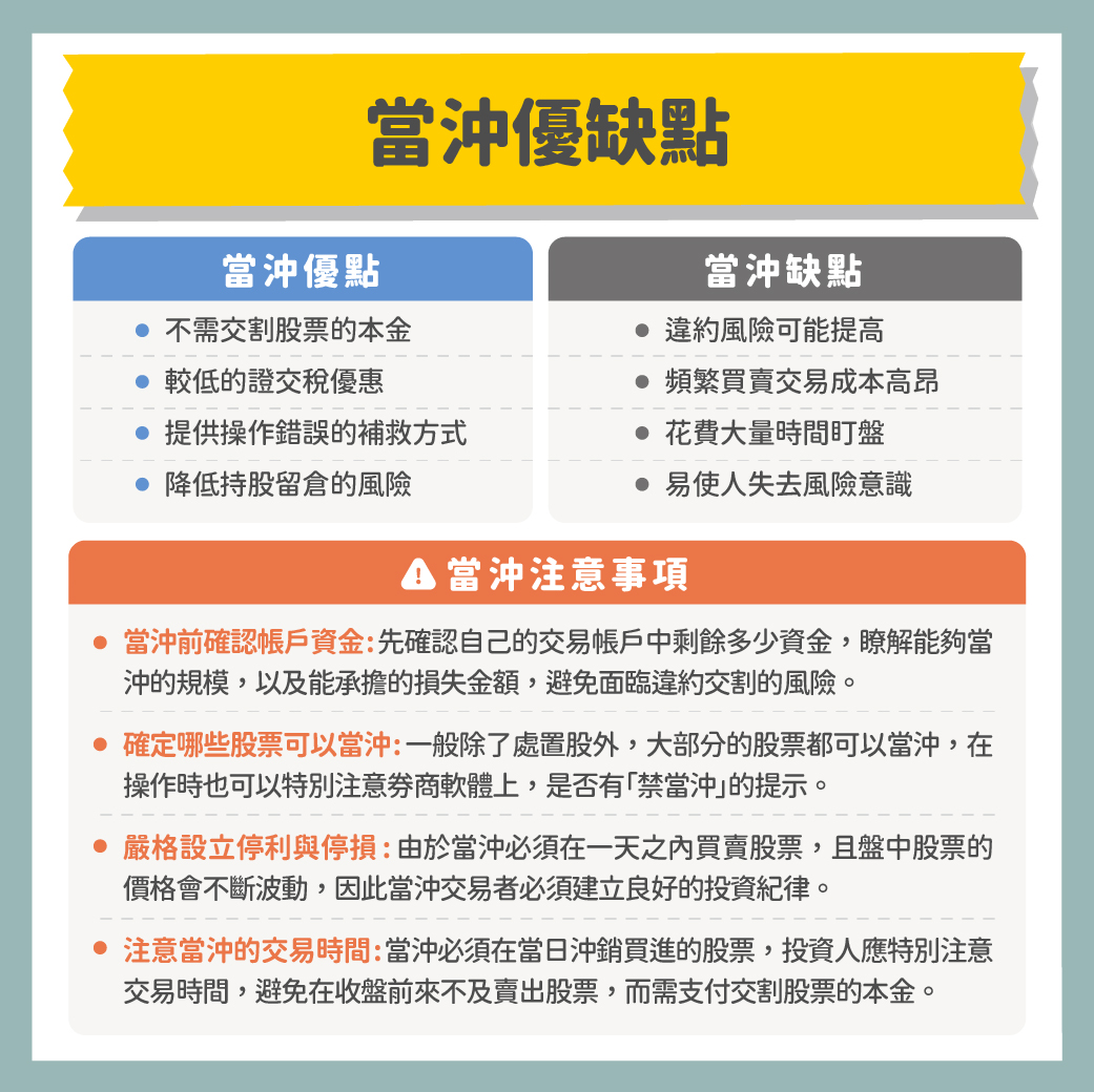 入門必看】❗️揭密當沖交易❗️從入門到精通現股當沖下單技巧🔥 - 股感StockFeel (@stockfeel) | Dcard