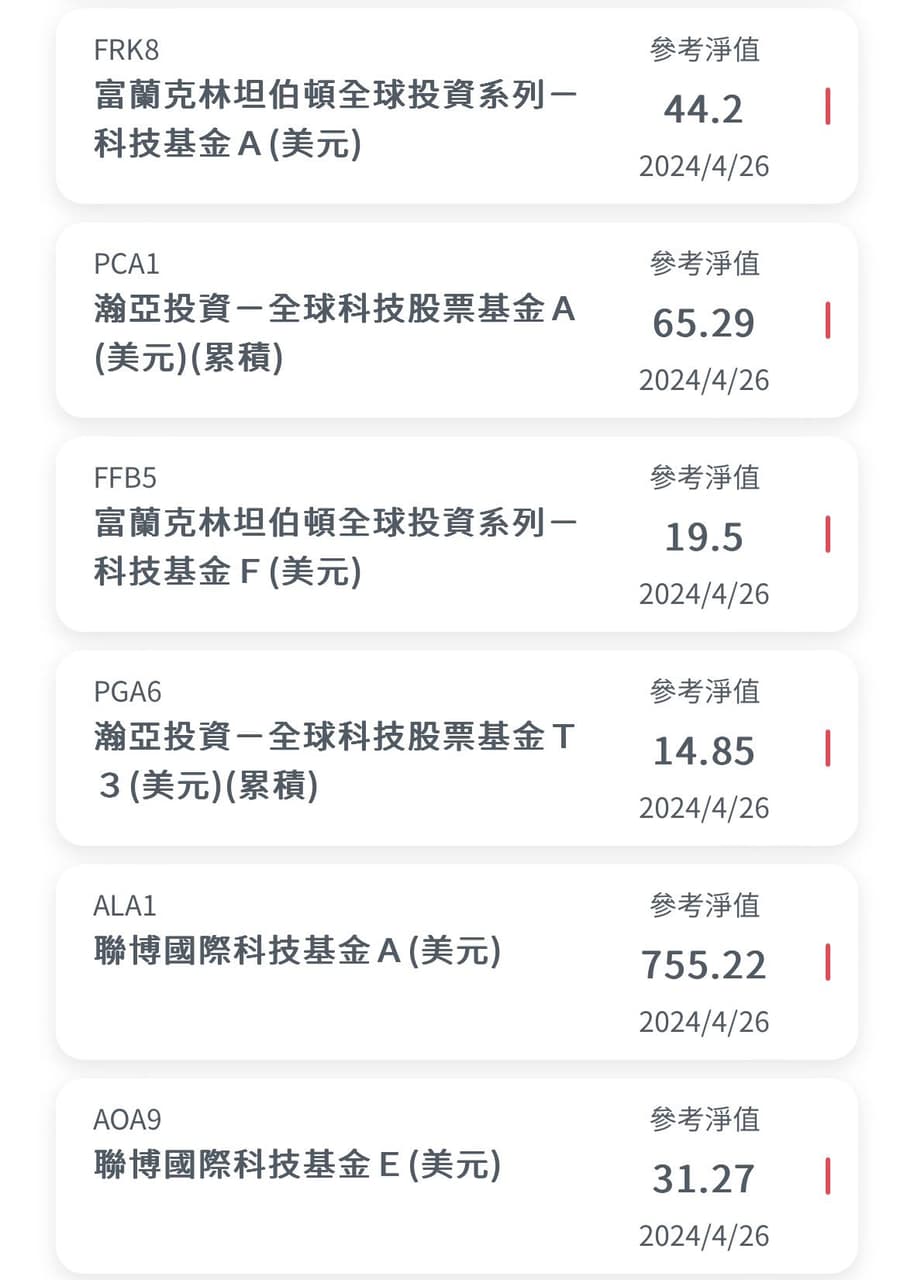 基金名稱問題請益- 理財板| Dcard