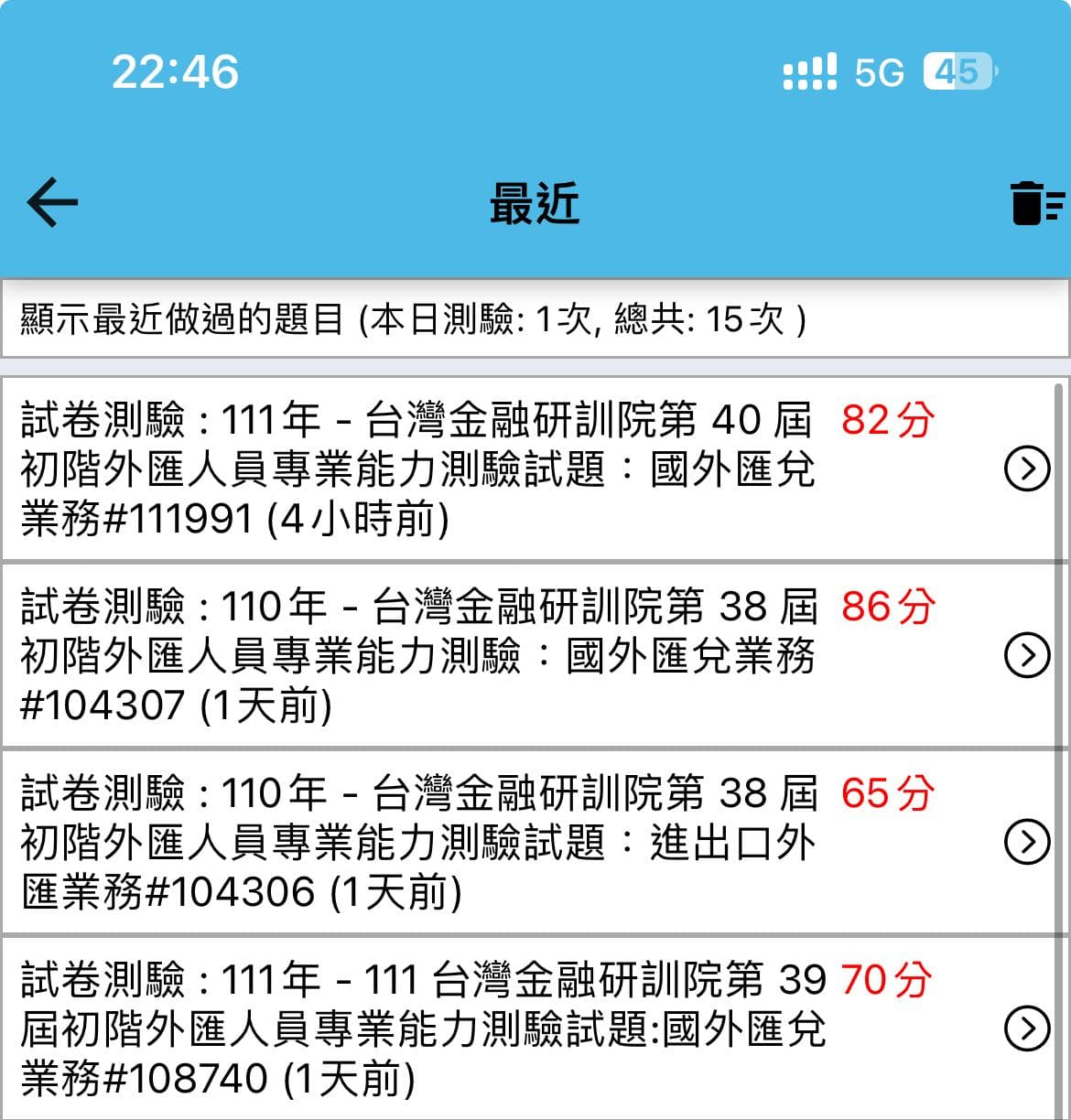 初階外匯準備兩週通過✓ - 金融板| Dcard