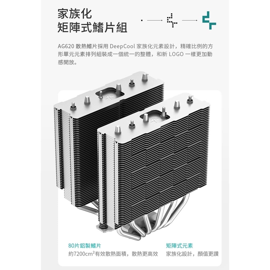 2026 CPU塔扇推薦】5款Dcard/PTT熱議評比：拒絕壓不住的高溫！利民PA120、貓頭鷹王者！ - 墨墨(@momoink) | Dcard