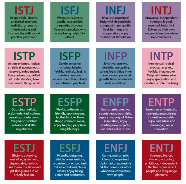 mbti-16-mbti-dcard