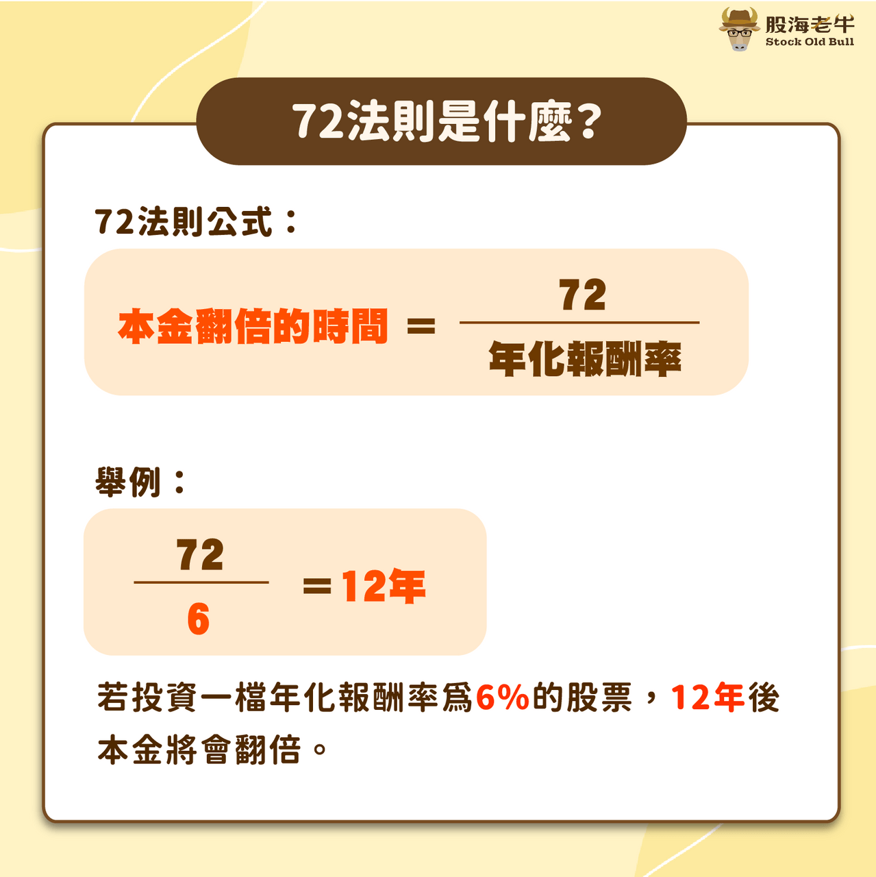 #72法則:提早財富自由的秘密!試算幾年後資產翻倍? - 理財板 | Dcard