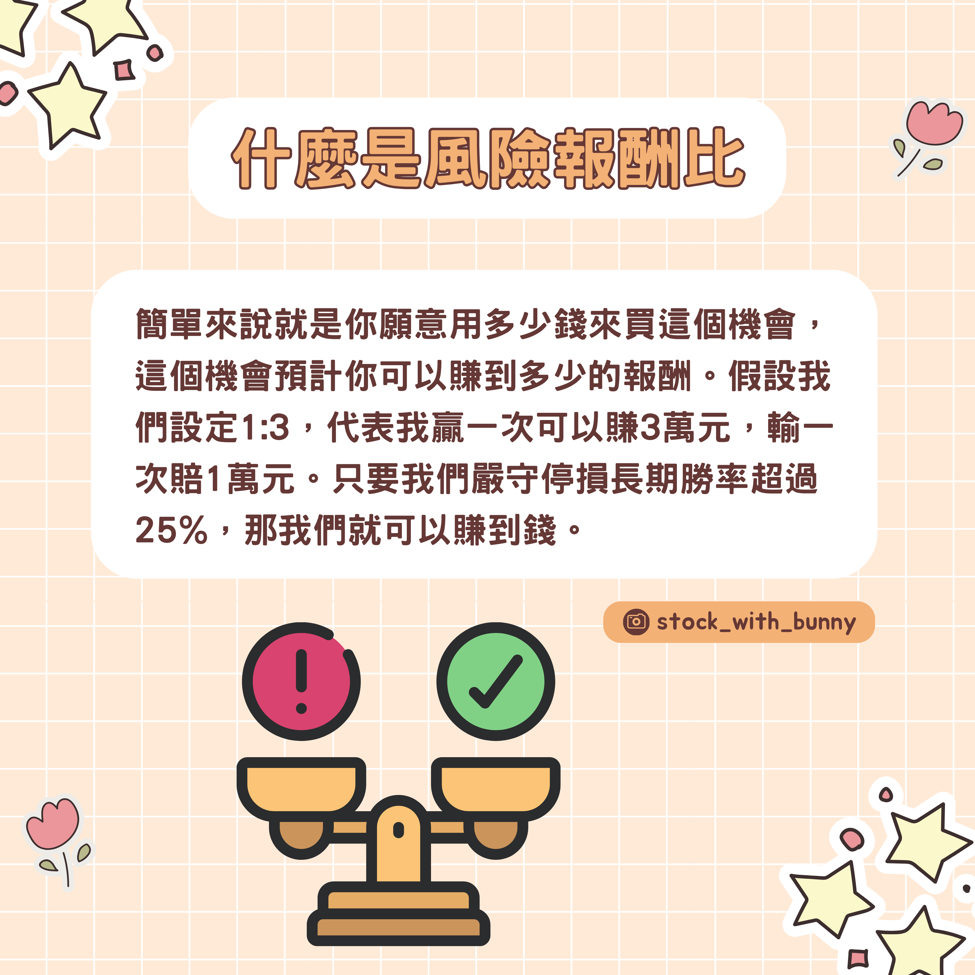 分享風險報酬比- 股票板| Dcard