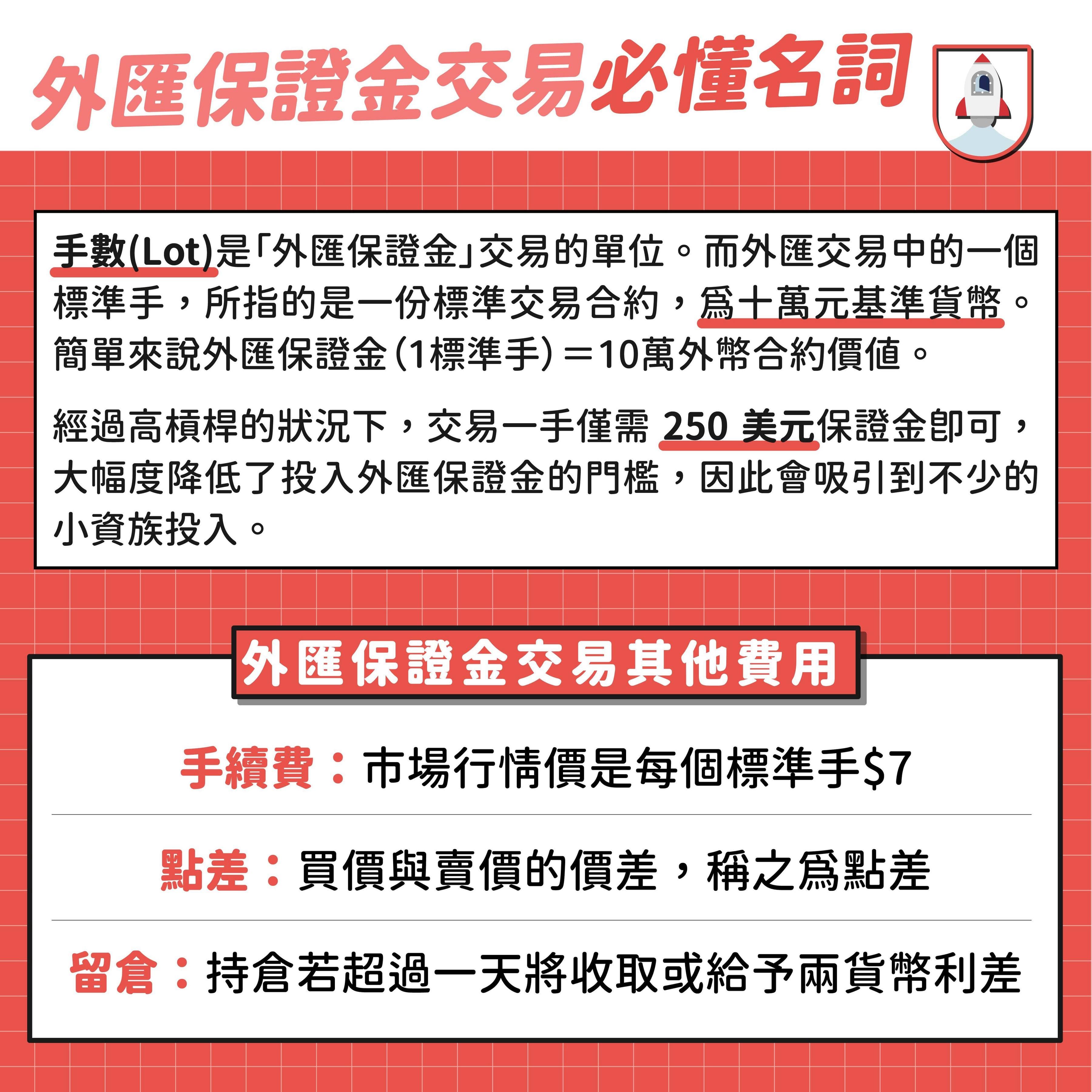 新手學外匯EP07｜搞懂什麼是外匯保證金？ - 理財板| Dcard