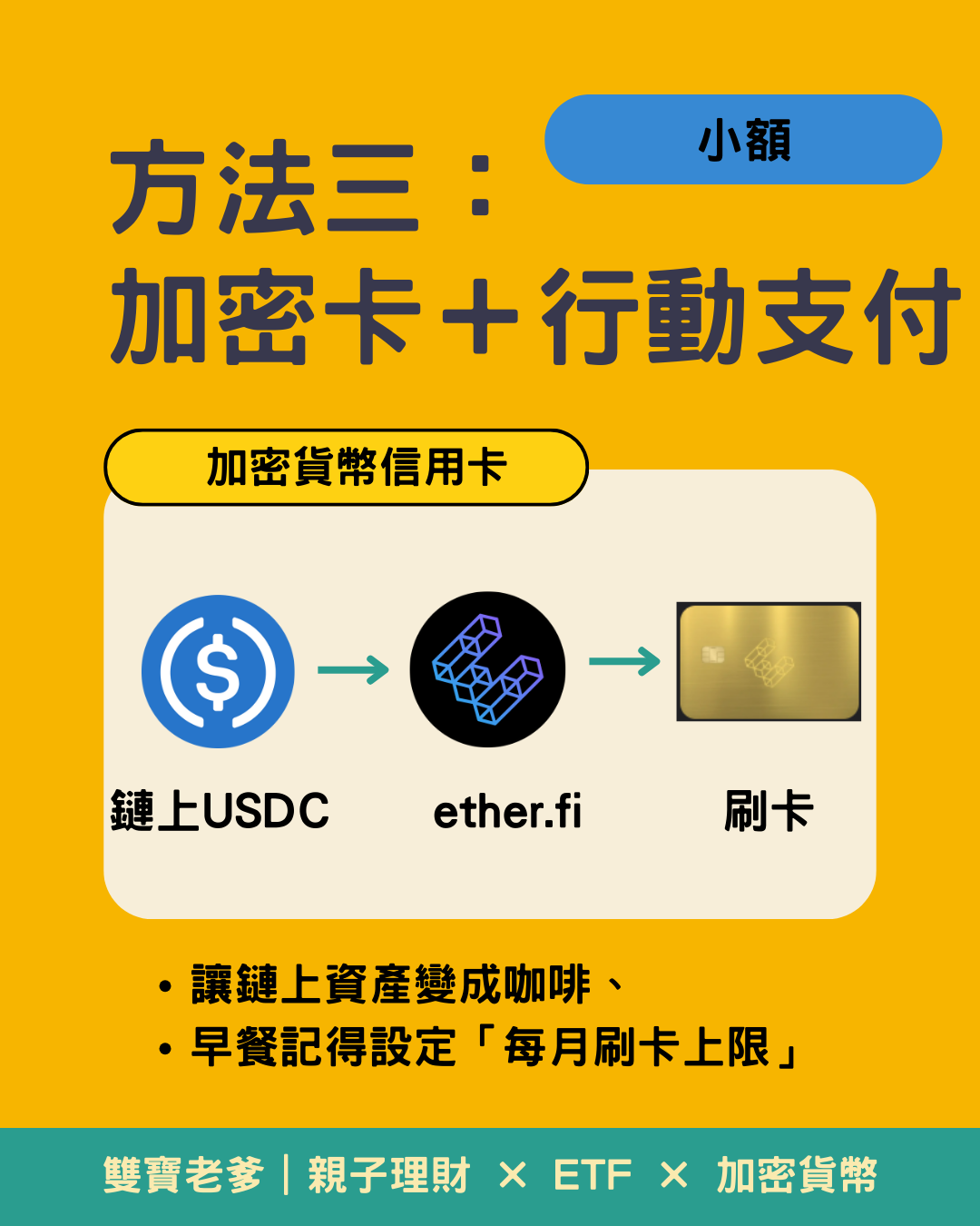 幣託BitoPro X 遠銀Bankee 加密貨幣專屬帳戶- 雙寶老爹(@baby2father) | Dcard