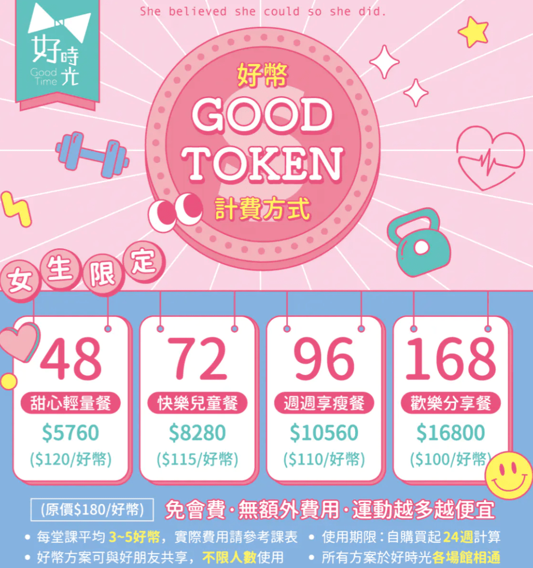 (已分完)好時光點數分割,分好幣,1枚90 - 運動板 | Dcard