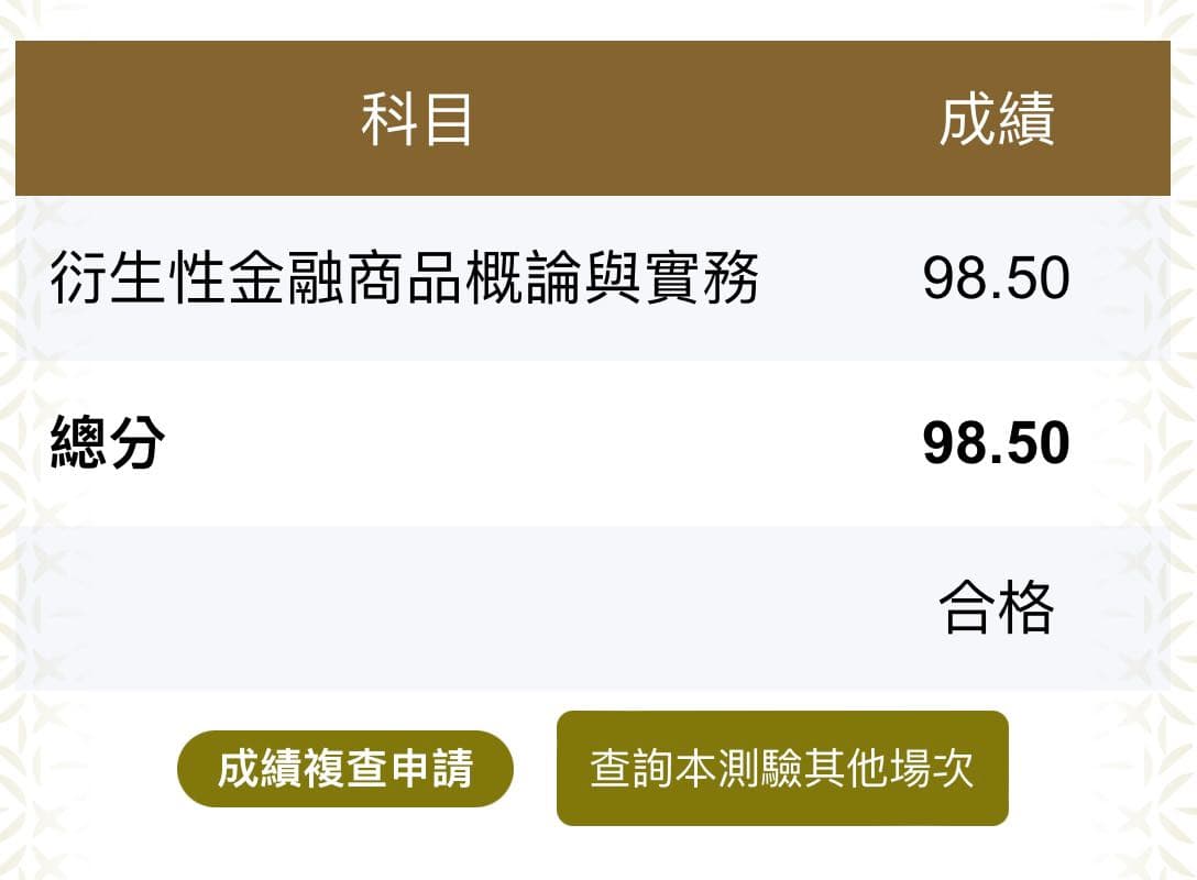 金融板熱門討論 | Dcard