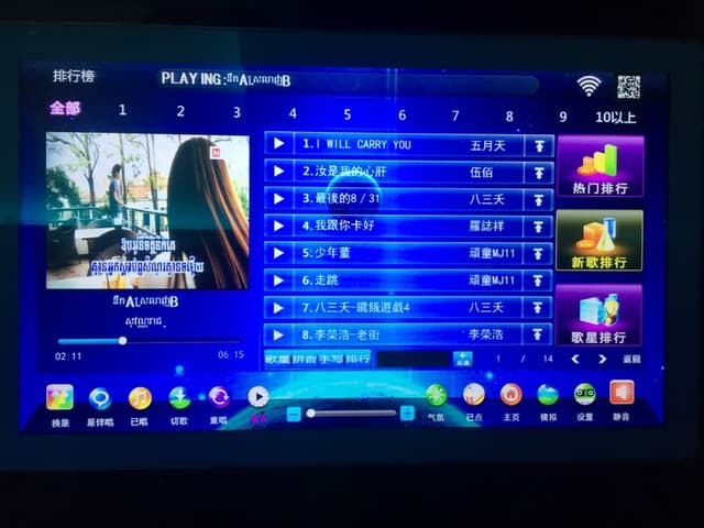 megapx