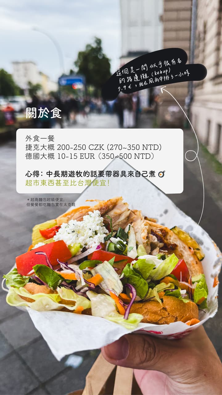 國外遊記捷克德國｜微遊牧18天實測報告- 旅遊板| Dcard