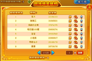 megapx