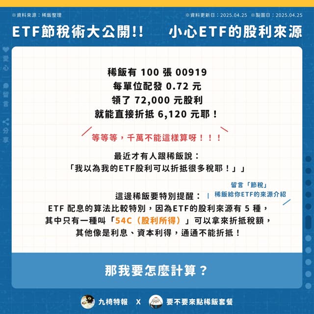 ETF節稅術大公開｜人人必學的ETF節稅技巧一次搞懂！ - 要不要來點稀飯套餐 (@steven_is_me) | Dcard